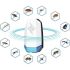 Pigeon by Stovekraft Stainless Steel Inox Hydra Drinking Water Bottle 900 ml – Silver