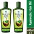Dove Anti Dandruff Solutions Shampoo, Prevents Dandruff & Dry Scalp(1 L)