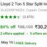 Lifelong Llswh15 Aqua Plus 15L Storage Metal Body Vertical Water Heater (Geyser) |3 Star Bee Rating| 2000W| (White)